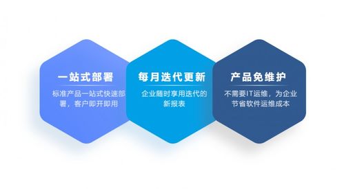 全鏈路數(shù)據(jù)驅動移動協(xié)同 伯俊科技空間棧重構零售辦公新效率